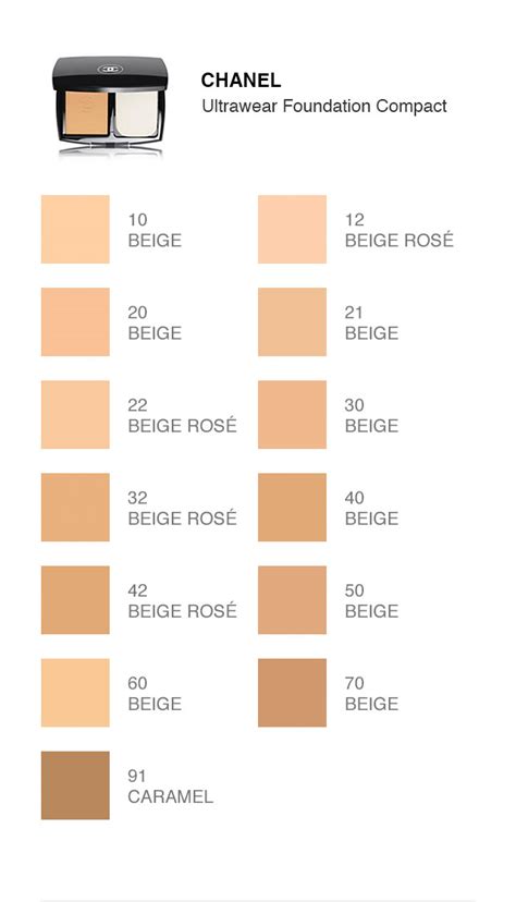 chanel powder foundation price malaysia|chanel foundation comparison chart.